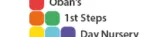 Obans 1st Steps Day Nursery Ltd