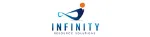 Infinity Resource Solutions