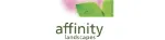 Affinity Landscapes